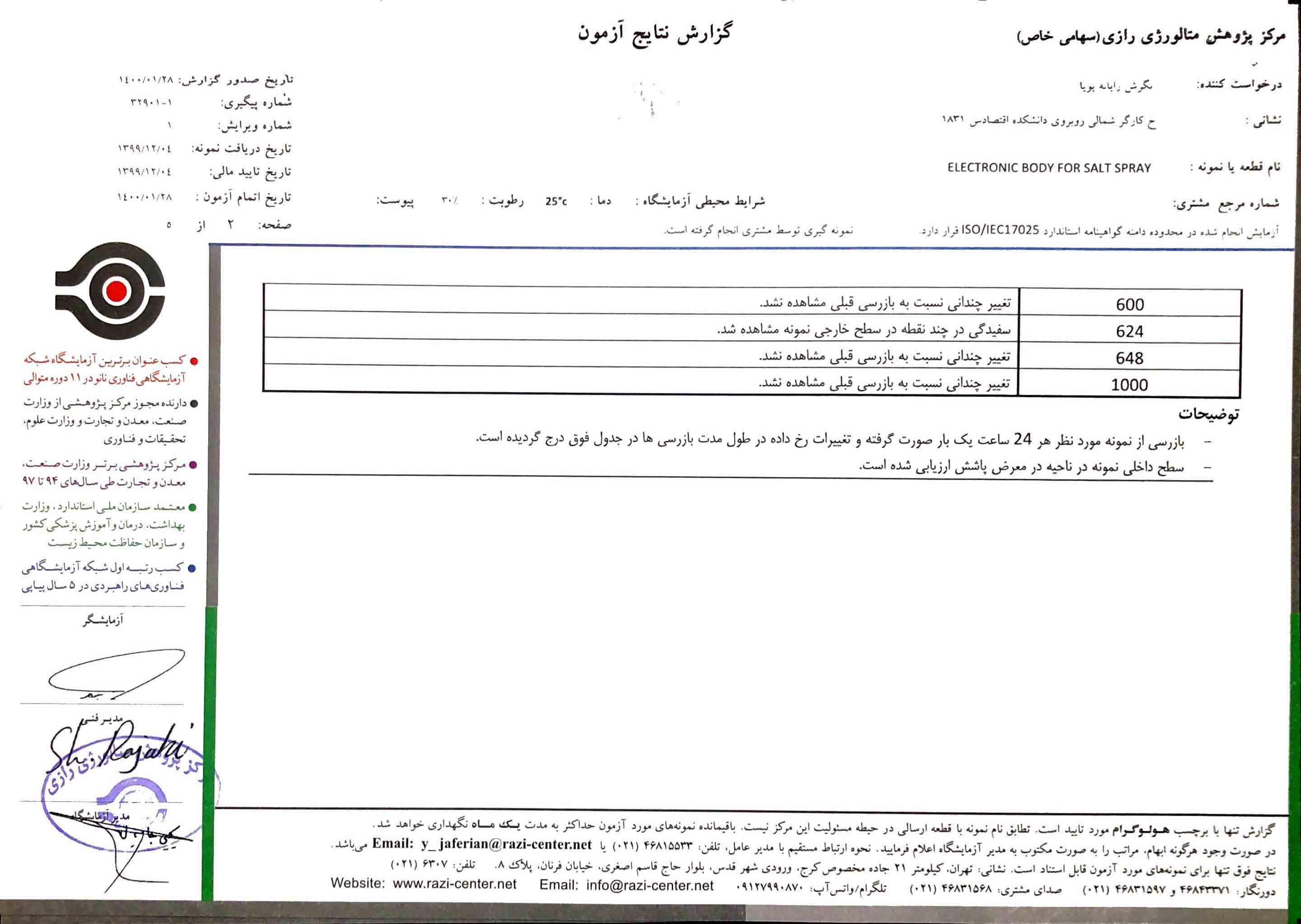 تست Salt Spray - صفحه 2